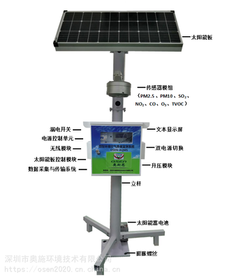 杭州市生态环境保护微型空气自动监测站 扬尘网格化监测站