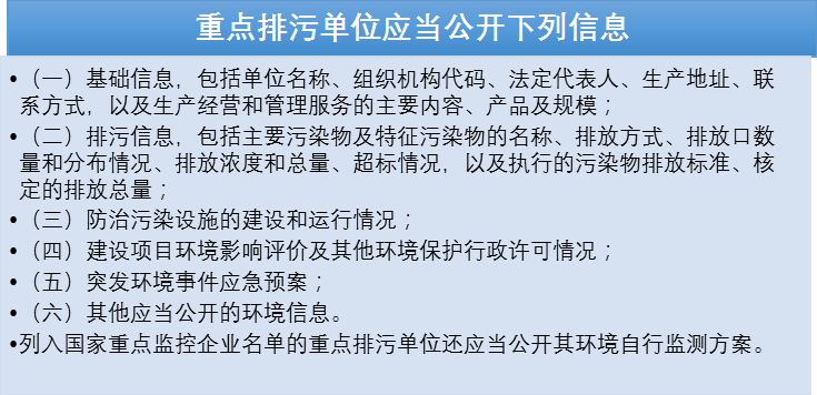 环境保护信息公开工作力度很大,出台一系列的文件,强化环境质量监测