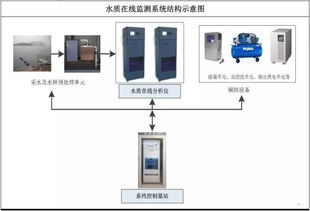 刚刚被否 商业贿赂问题一定要小心,ipo公司谁碰谁死