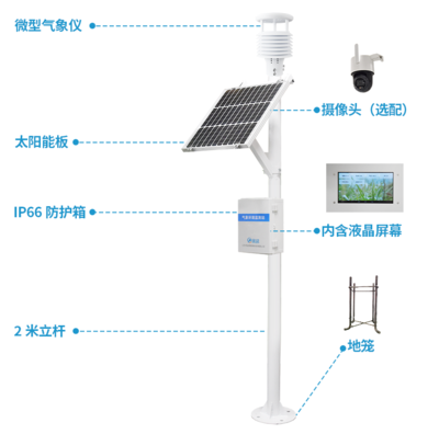 农业环境保护监测站的简单介绍
