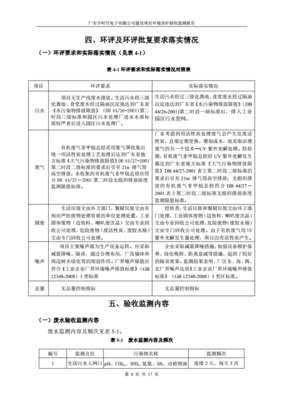 广东宇时代建设项目环境保护验收监测报告