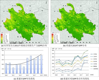 中科院遥感监测显示:青海玉树地震灾区十年恢复重建工作成效显著