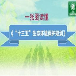 环保 十三五 之科学仪器 专题报道