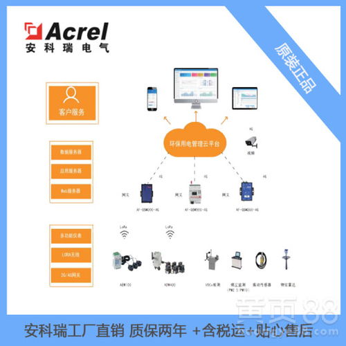 【工业企业用电监控系统环保用电监测系统环保用电监测系统】- 