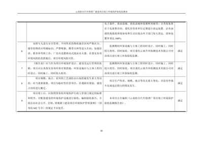 【2020年云南拾合汽车修理厂建设项目竣工环境保护验收监测表正文(修改)---z_20200824192209】核心重点