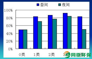 同臣环保 创于上海,源于同济,专业提供叠螺式污泥脱水机 超高压弹性压榨机 高效纤维滤布滤池 河湖淤泥固化脱水及黑臭水体治理产品与技术