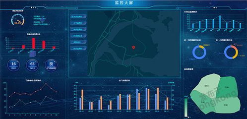 环保数采仪下的大气网格化监控解决方案