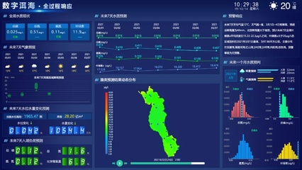 三维水环境影响评估与预警模型软件发布_要闻