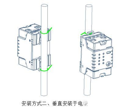 环保用电采集模块