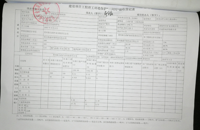 贵州新力拓矿业有限责任公司建设项目竣工环境保护验收监测报告--《年产2万吨重晶石粉项目》