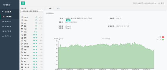 森林生态保护区空气质量负氧离子在线监测系统_环境监测仪器_其它环境监测仪器_空气负离子检测仪_产品库_中国化工仪器网