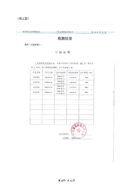 广东聚邦实业建设项目竣工环境保护验收监测报告