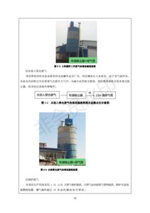 保定陆昌水泥制品年产2.5万根水泥电线杆建设项目竣工环境保护验收监测报告表