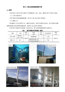 保定硕鑫食品制造果脯加工项目竣工环境保护验收监测报告