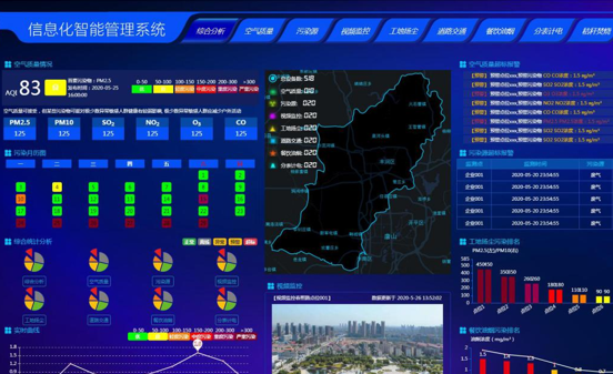 环境空气微站哪家比较好18766182003