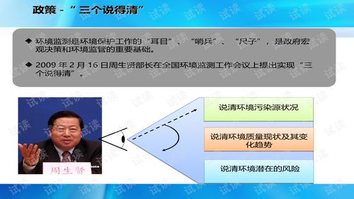 天空地一体化环境监控与智慧环保大数据体系建设.ppt