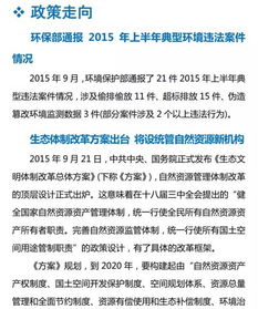 2015年9月节能环保行业热点监测报告