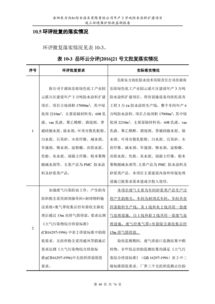 岳阳东方雨虹防水技术有限责任公司年产3万吨防水涂料扩建项目竣工环境保护验收监测报告