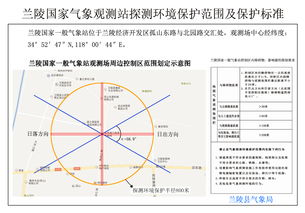 兰陵国家气象观测站探测环境保护范围及保护标准