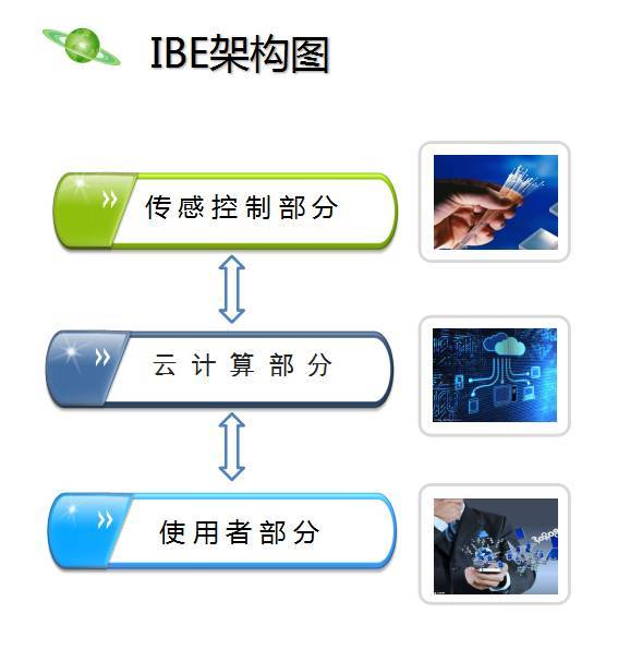 环保税开征迈入实质阶段：以税收杠杆守护绿水青山