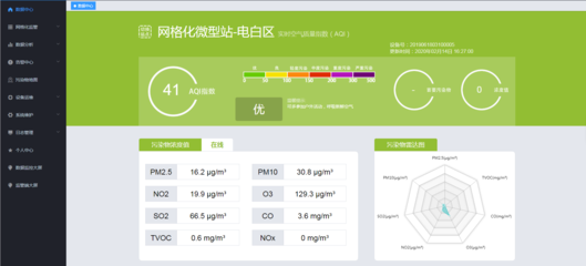 OSEN 环境保护监测 科技赋能可持续发展的绿色守护者
