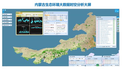 生态资源监测重点项目展示