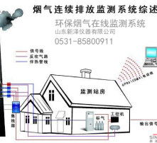高清图像技术在生态资源监测中的应用与前景