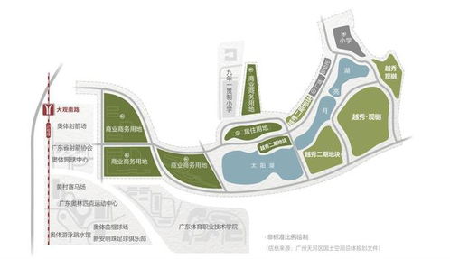 自然与城市的未来 环境保护监测的答案