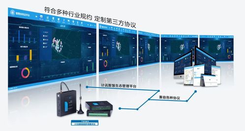 环保数采仪在水产养殖污染防治与生态资源监测中的应用