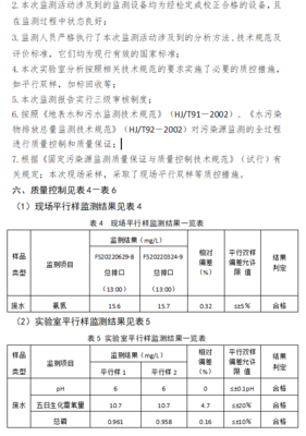 聚势赋能促发展 沙洋县优化环境、强化化工废气监测与生态资源保护
