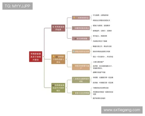 1小时速览芝麻胡同:70年家族兴衰,4位女性角色的命运,太励志了! 1小时速览芝麻胡同:70年家族兴衰,4位女性角色的命运,太励志了!